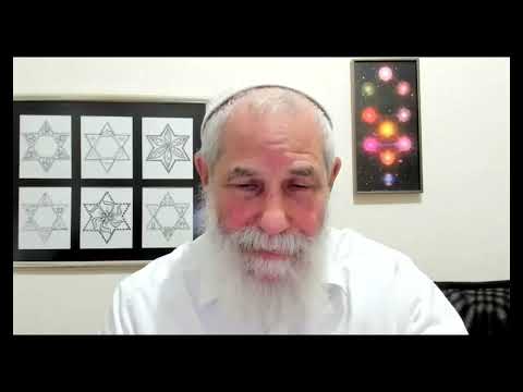 Fundamentals of Kabbalah and Chassidut - The Sefirot - Part 4