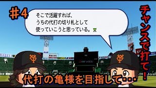 [パワプロ2016]　由伸監督を喜ばせたい　♯4　マイライフ