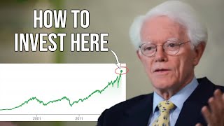 Peter Lynch: How To Invest With Stocks At High Prices