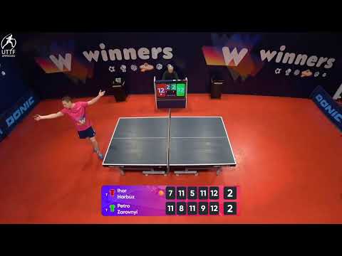 WINners League 17.01.2022  Harbuz I. - Zarovnyi P. 12:30