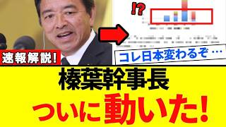 【榛葉賀津也】異例の本音…「野党だが120％支持したい」高市外交への発言に政界騒然【解説・見解】
