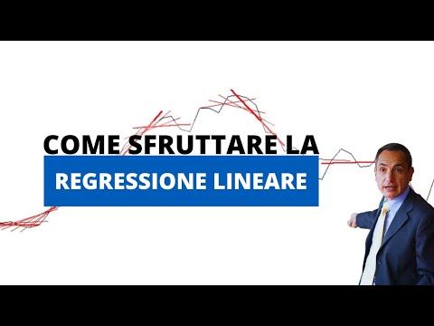 Regressione Lineare: Spiegazione Indicatore + Come sfruttarlo in un Trading System