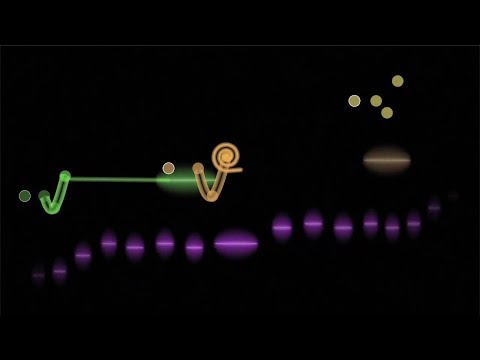 Beethoven, String Quartet No. 2 in G major, opus 18 no. 2, 3. Scherzo Allegro molto.