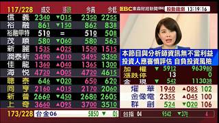 【大戶羅盤籌碼動能】謝宗霖 2020/3/31 連線 股動錢潮 東森財經新聞 (圖)