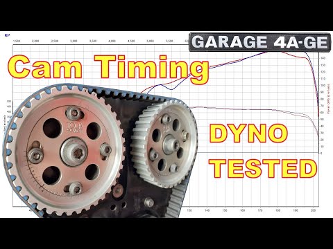 Effects of Cam Timing on a Big Cam Engine - Dyno tested - 200hp 4AGE