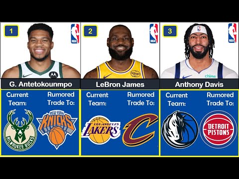 🚨 NBA Trade Rumors Latest Update!