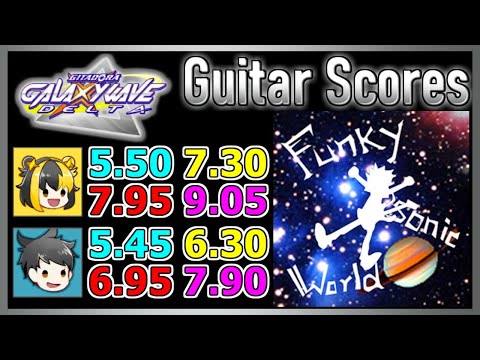[GITADORA GuitarFreaks] Funky sonic World - Guitar & Bass Scores