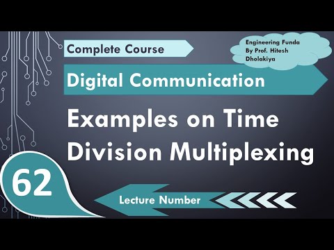 Examples on Time Division Multiplexing TDM in Digital Communication by Engineering Funda