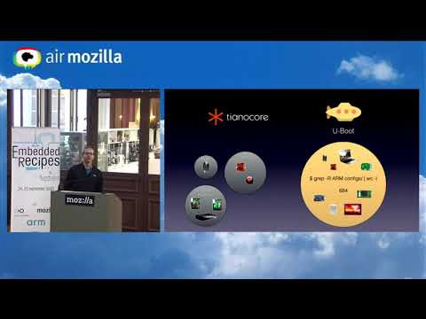 Embedded Recipes 2018 - EBBR: Standard Boot for Embedded Platforms  - Alexander Graf,  Grant Likely