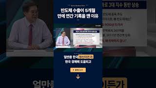 음모 없는 환율 음모론, 가장 무섭다!ㅣ스텔스 달러라이제이션? 그만큼 한국이 불안한가?ㅣ 한상춘 한국경제신문…