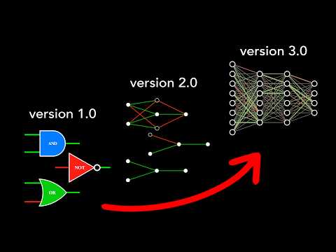 Why Neural Networks Are No Different To Logic Gates
