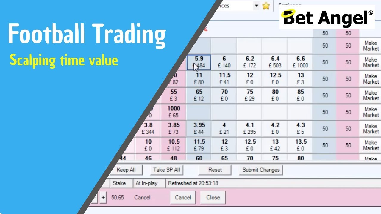 Betfair scalping tutorial on football markets when Betfair Trading