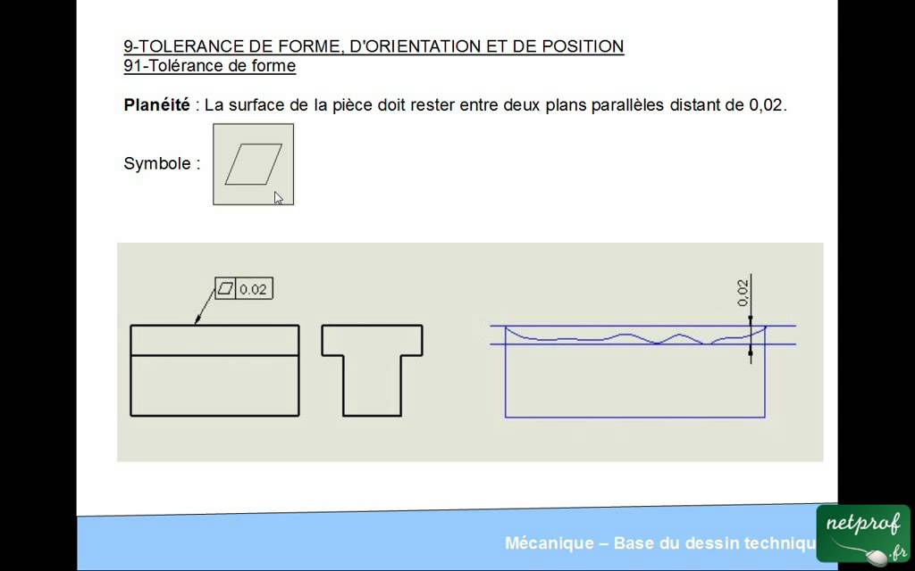 Lire un plan : base du dessin industriel