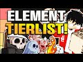 Elemental Dungeons Best Element Tierlist 2024
