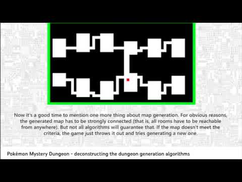 Caverns Of Chaos - Dungeon Generator