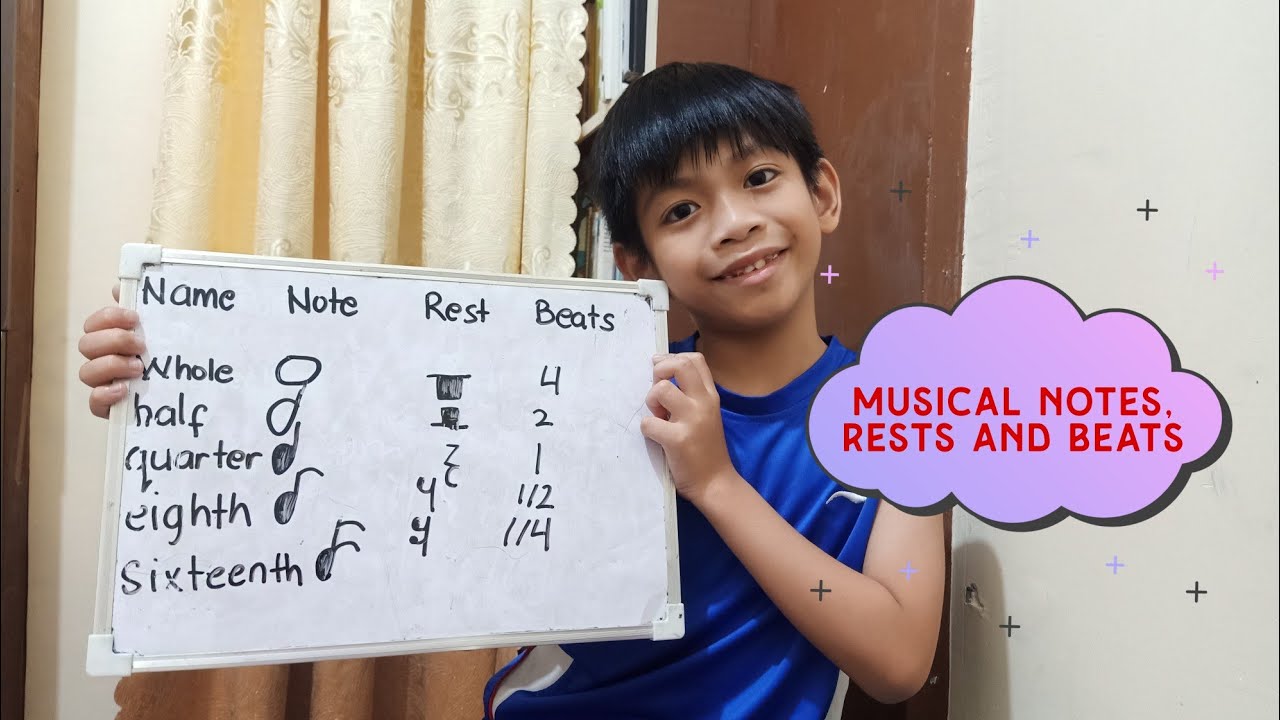 MUSICAL NOTES RESTS AND BEATS | MUSIC FOR GRADE 2 | EDUCATIONAL VIDEO FOR KIDS