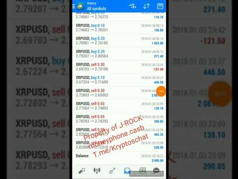 Trader Makes $44,000 in 2 days!