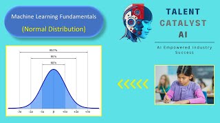 AI NOW : Normal Distribution Explained In-Depth using of Real-Time Use-Case (By Talent Catalyst AI)