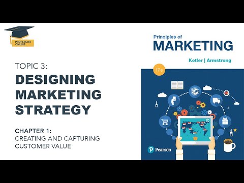 Chapter 1 Topic 3 Designing Marketing Strategy by Dr Yasir Rashid Free Course Kotler English