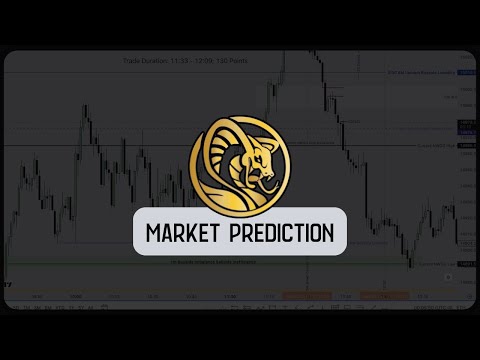 Mentoria 2.0 Excelência | Previsão MNQZ2023 [30.10]