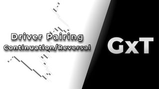 How I Confirm Narrative With Drivers | GxT