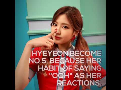 Act 3 Chococo Introduction Video (What is Gugudan Numbers Mean)