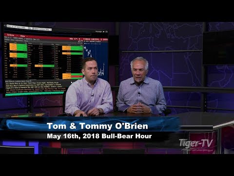 May 16th Bull-Bear Binary Option Hour on TFNN by Nadex - 2018