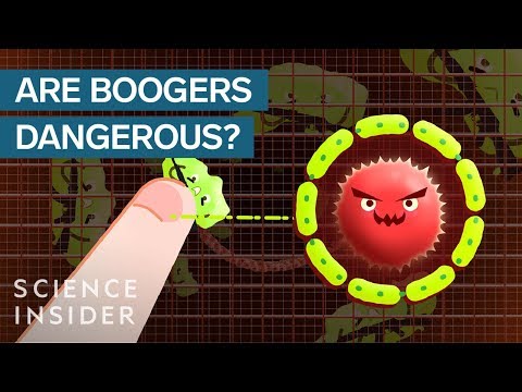 Is Eating Boogers Actually Unhealthy? Video