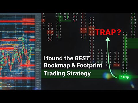 I found the BEST Bookmap x Footprint Trading Strategy