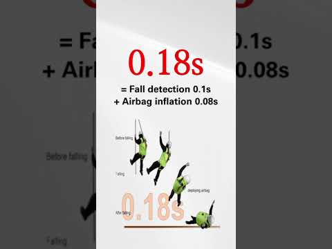 고소작업자 낙상 보호 에어백 조끼