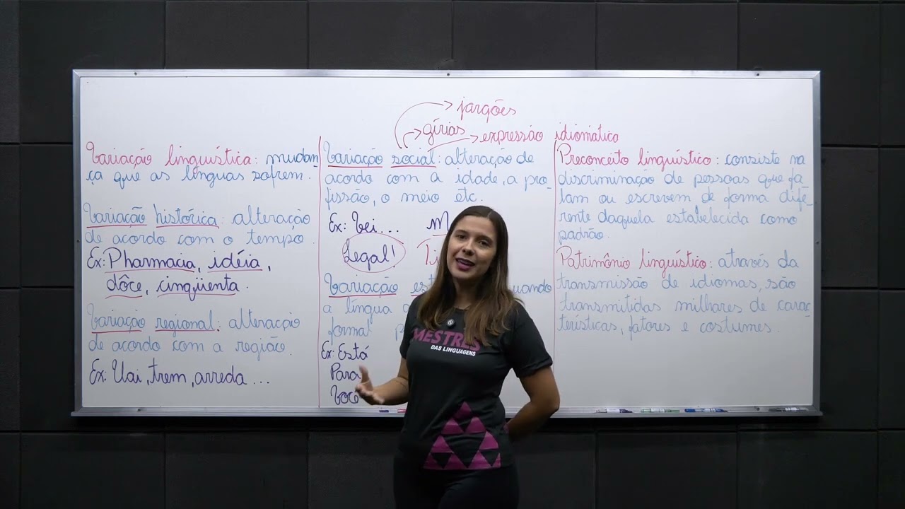 Linguagens no #enem: revisão Variação, preconceito e patrimônio linguístico