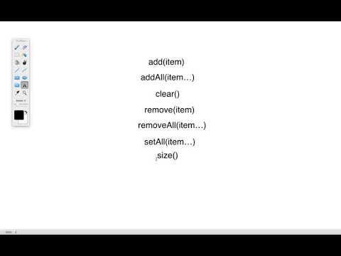 ObservableList Interface