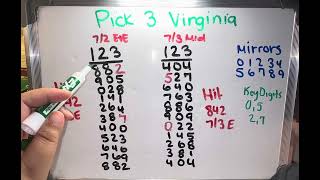 Pick 3  Lottery Virginia Strategy