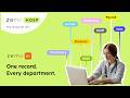 ZenoHosp — Hospital Management Software for Indian Hospitals | Full Platform Walkthrough