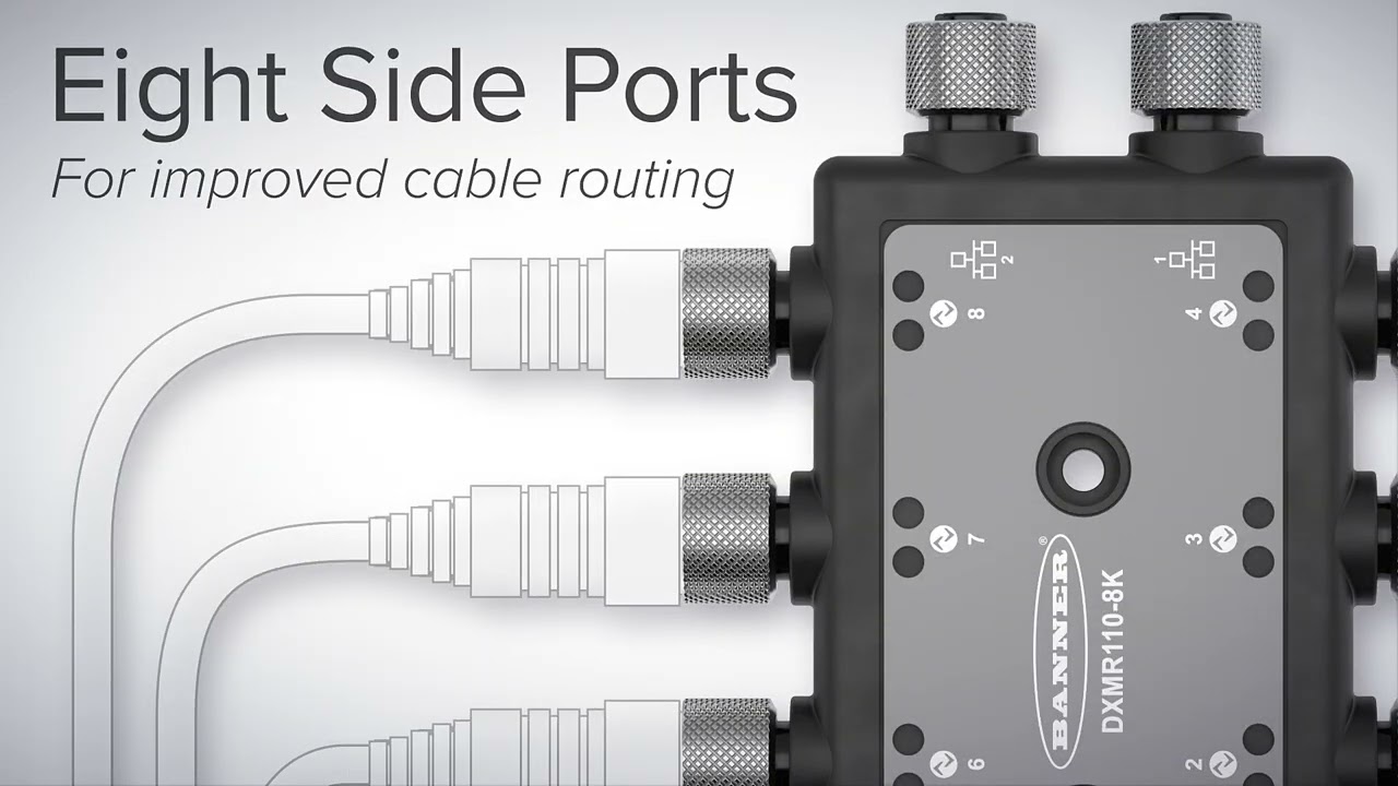 Banner DXMR110 8K Highlights