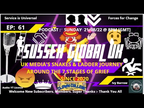UK Media's Snakes and Ladder Journey Around the 7 Stages of Grief Model - SGUK  Episode 61 210822