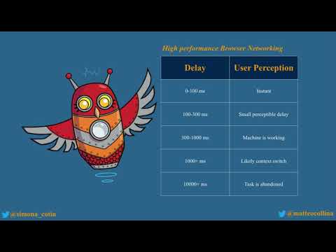 Build Scalable APIs using GraphQL &  Serverless - MSBuild 2019