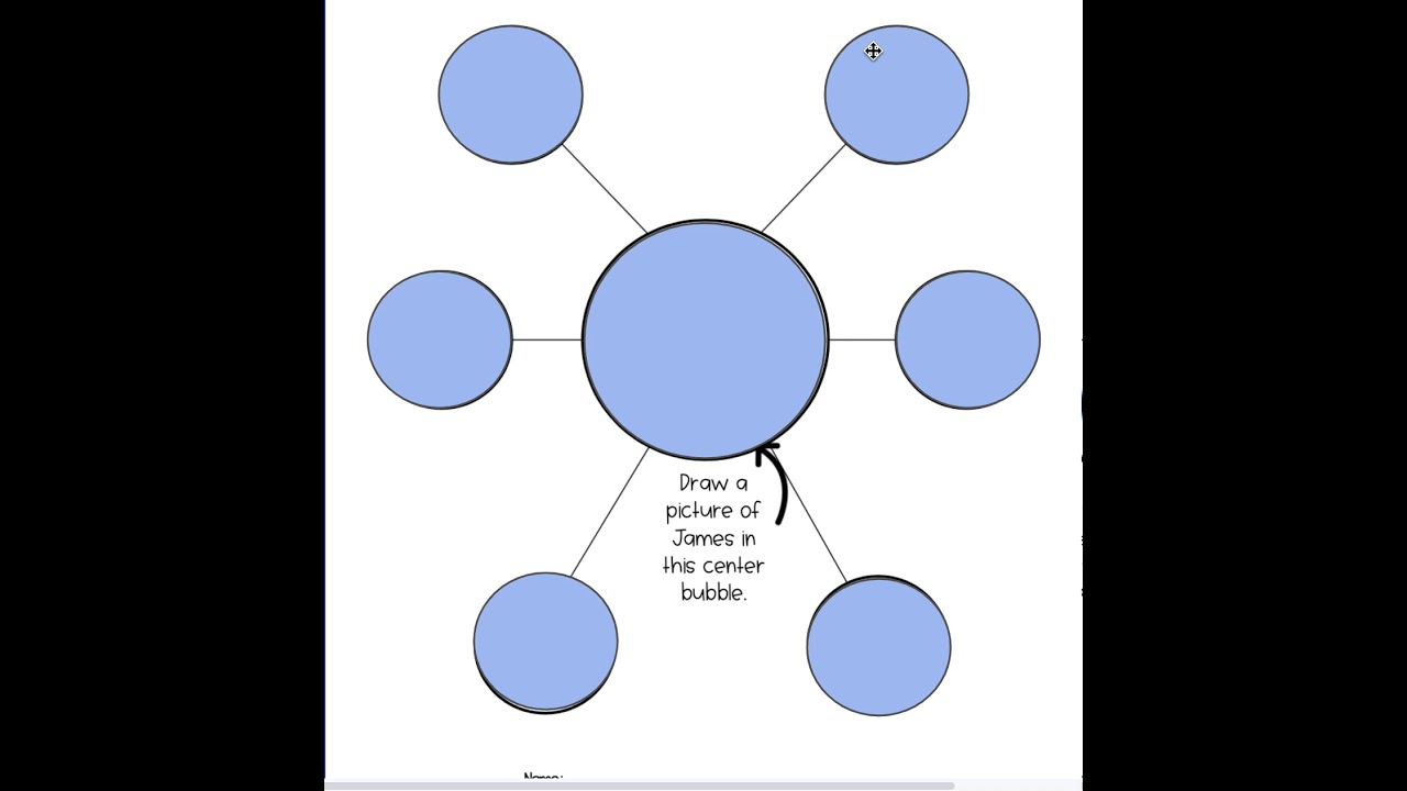 James Weldon Johnson Graphic Organizer Web
