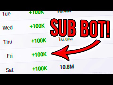 How To Tell If A YouTube Channel Uses Sub Bots
