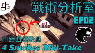 [CSGO] Furia的mirage四煙霧中路進攻 