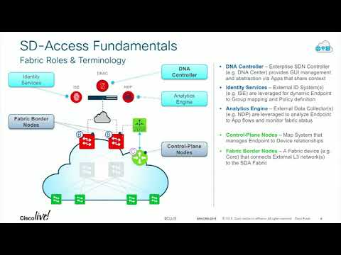 download lagu mp3 mp4 Sda Access, download lagu Sda Access gratis, unduh video klip Sda Access