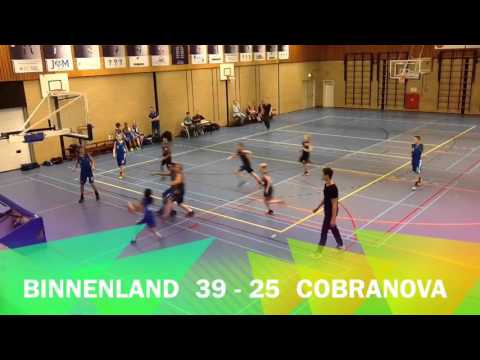 CBV Binnenland U12 - Cobranova jan 2016