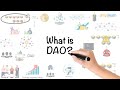 What Is DAO in Crypto? | Decentralized Autonomous Organization | DAO Explained in 7 min| Simplilearn