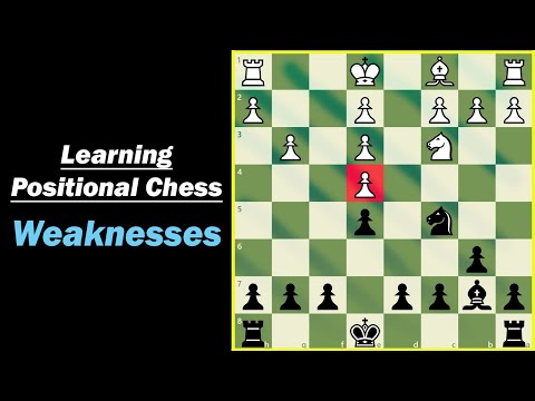 Learn Positional Chess! || Attacking Weaknesses in Chess || Middlegame Planning