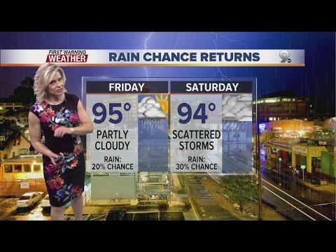 Chief Meteorologist Erin Christiansen Forecast Wednesday, August 24, 2016