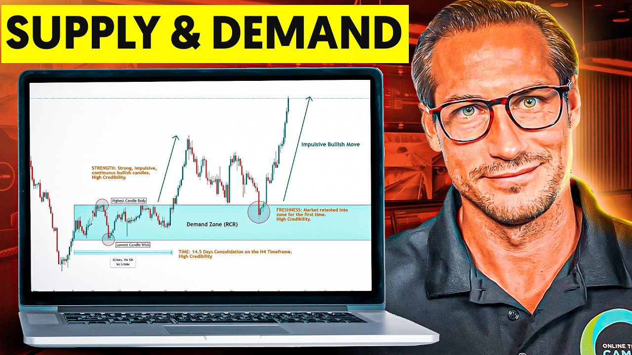 Master Supply And Demand Trading - Floor Trader Secrets! [Lesson 2]