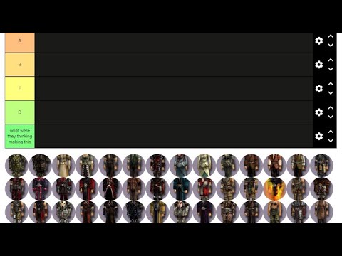 Gothic II Gold: all armor tier list