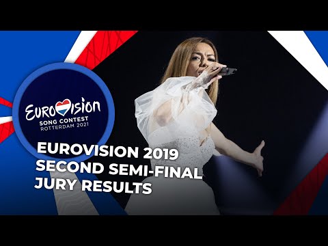 Eurovision 2019 | Second Semi-Final | JURY RESULTS