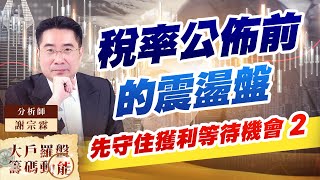 率公佈前的震盪盤 先守住獲利等待機會2 率公佈前的震盪盤 先守住獲利等待機會2