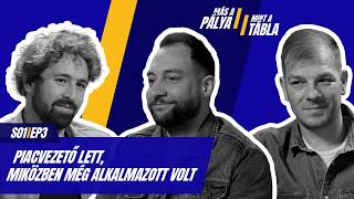 Havas Dániel: Piacvezető lett, miközben még alkalmazott volt